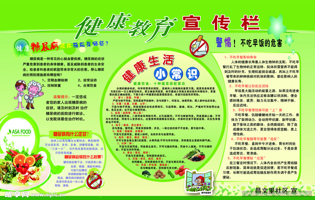 健康教育宣传栏