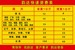 韵达快递资费表