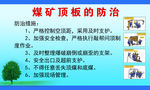 煤矿顶板的防治
