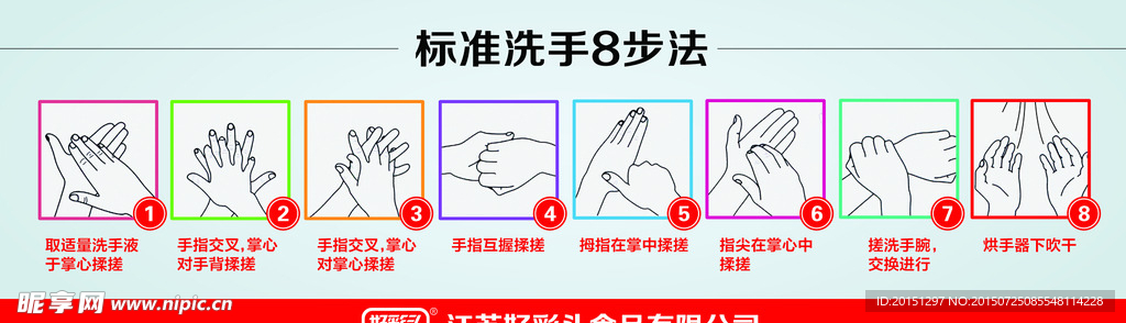 标准洗手8步法