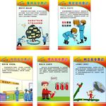安全海报