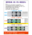 灯饰