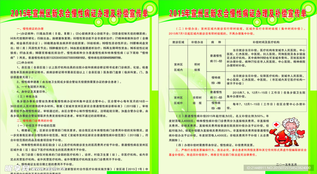 新农合慢性病证办理及补偿宣传单