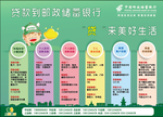 中国邮政储蓄银行贷款海报