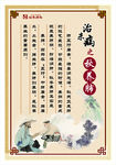 中医养肝展板