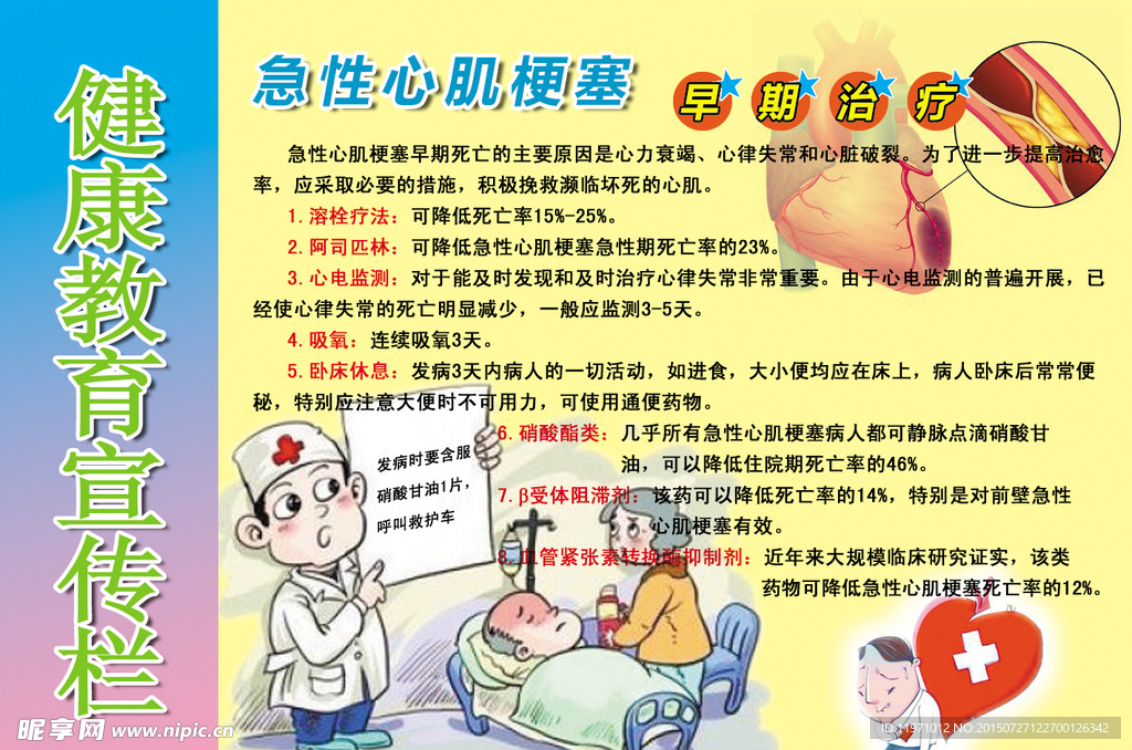 健康教育宣传栏