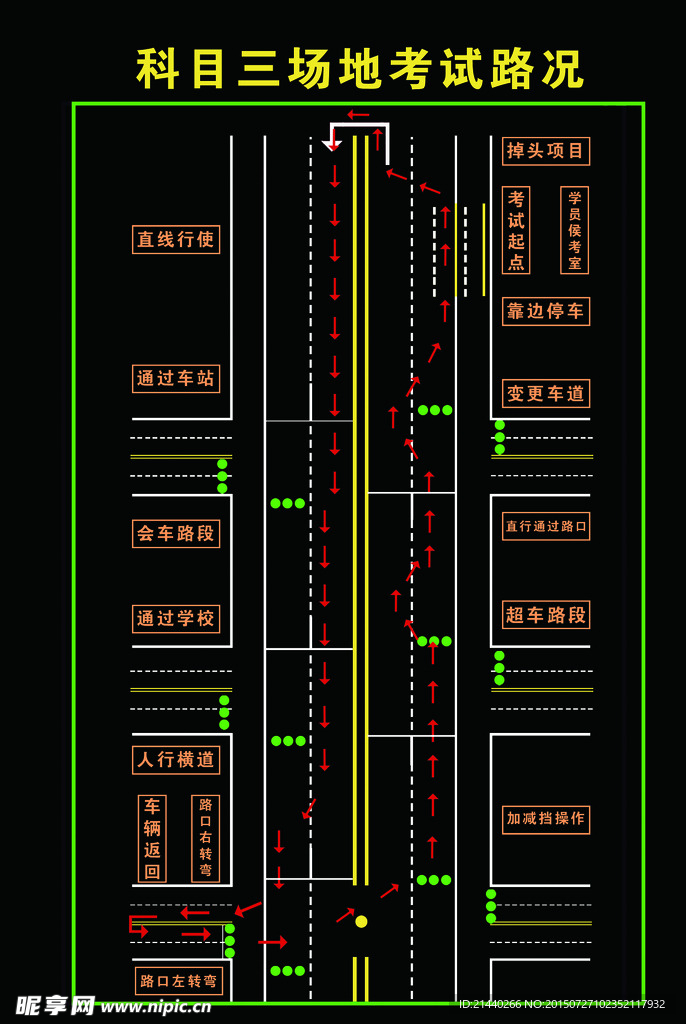 驾校科目三考试路线图