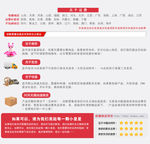 关于运费模板