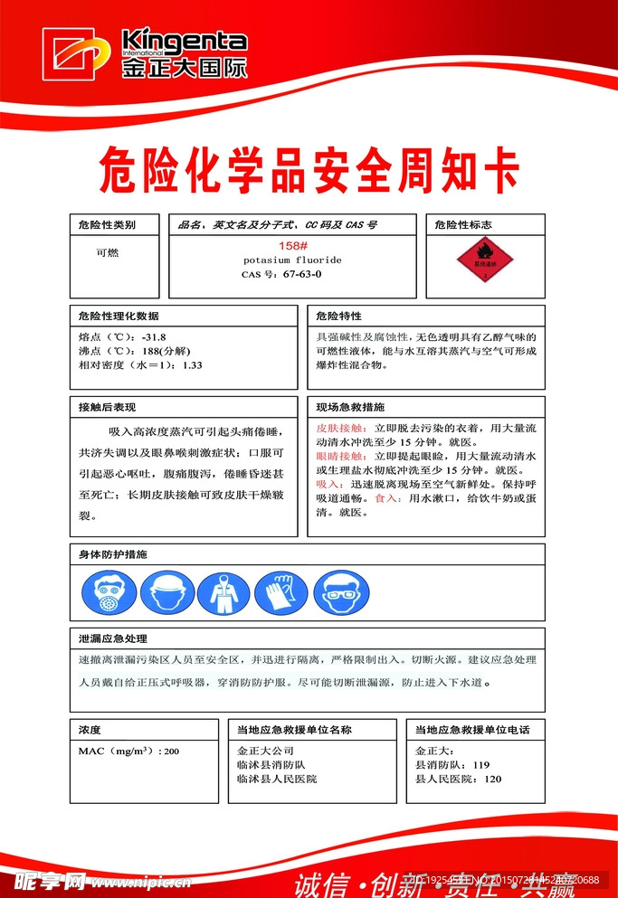 金正大危险化学品安全周知卡