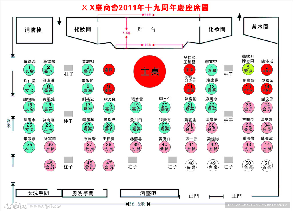 宴会坐席图