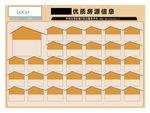 房源表
