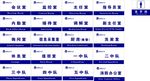 公安局门牌