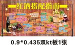 红酒搭配指南