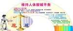 维持人体酸碱平衡
