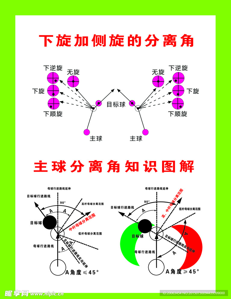 台球打发分解