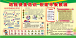 创建平安校园学校展板设计