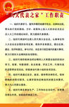 人大代表工作职责