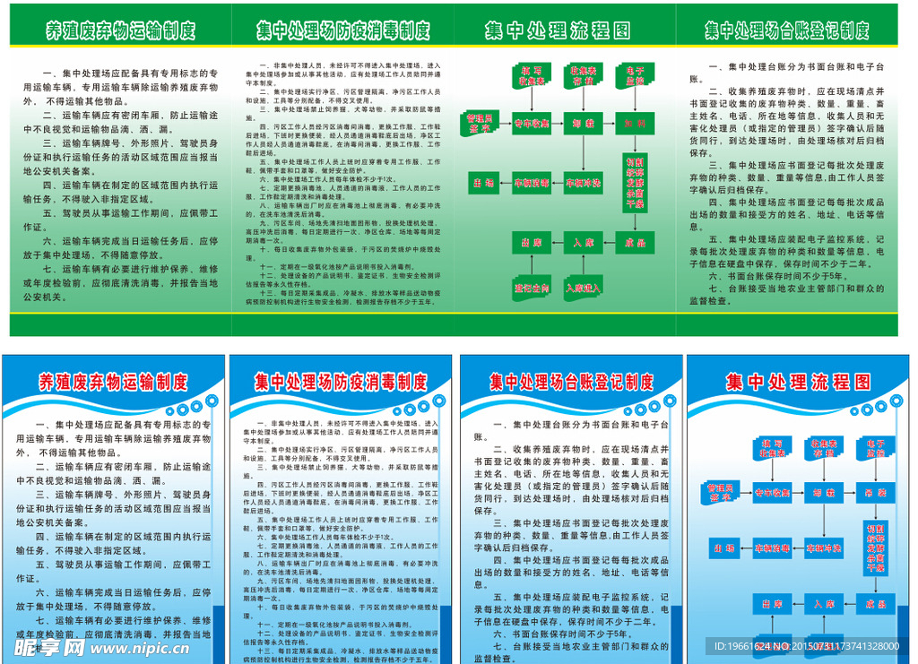 养殖废弃物制度牌