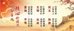 核心价值观