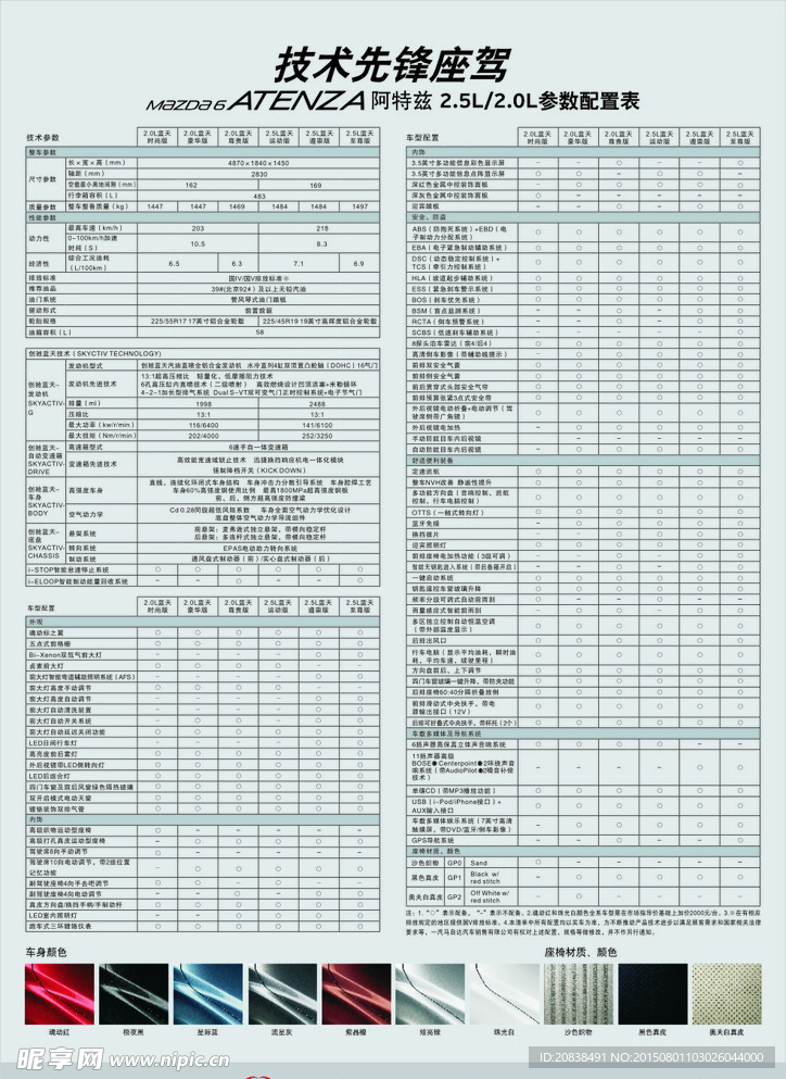 马自达6 阿特兹参数配置表