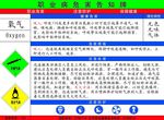 职业病危害告知牌