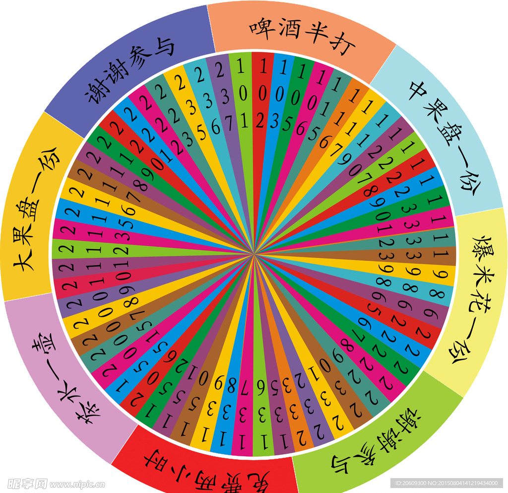 转盘