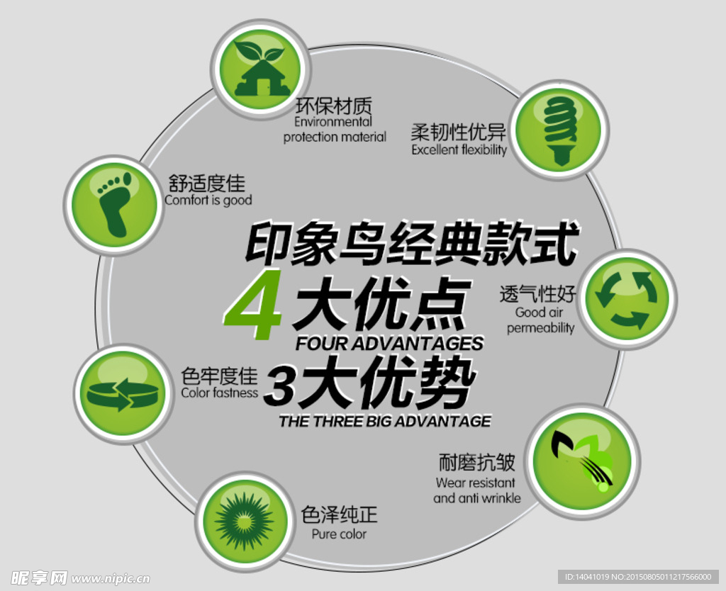 环保图标