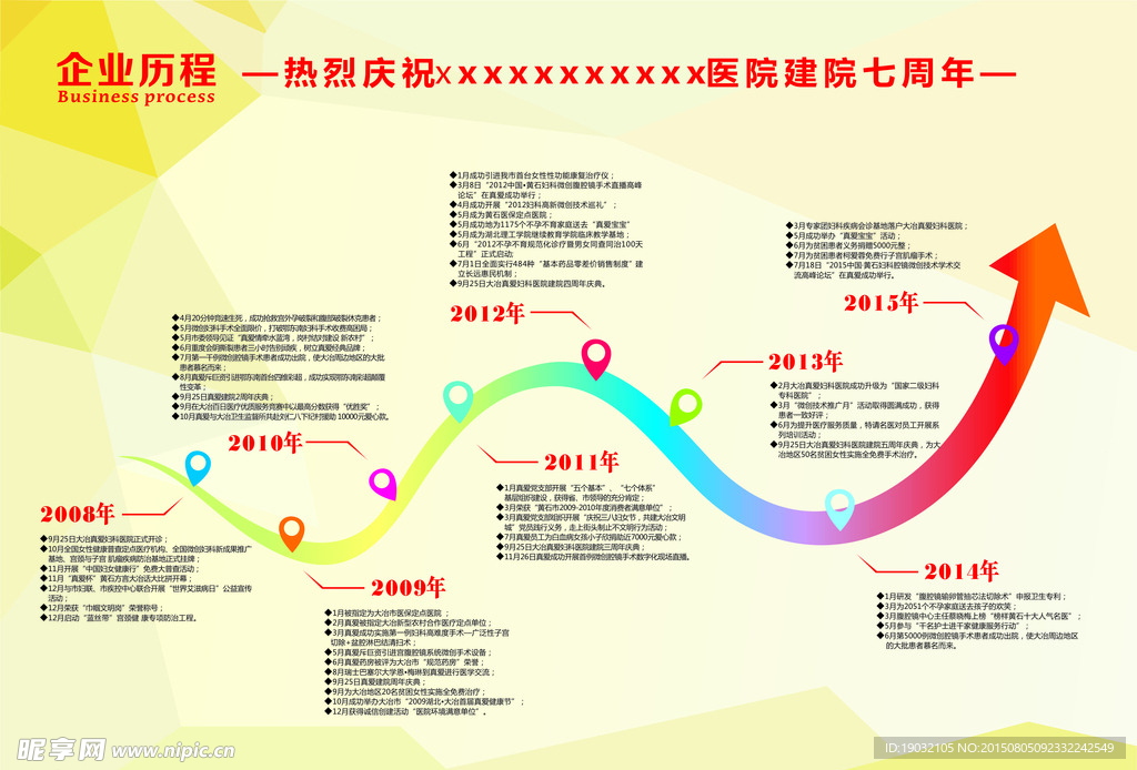 企业历程7周年海报杂志