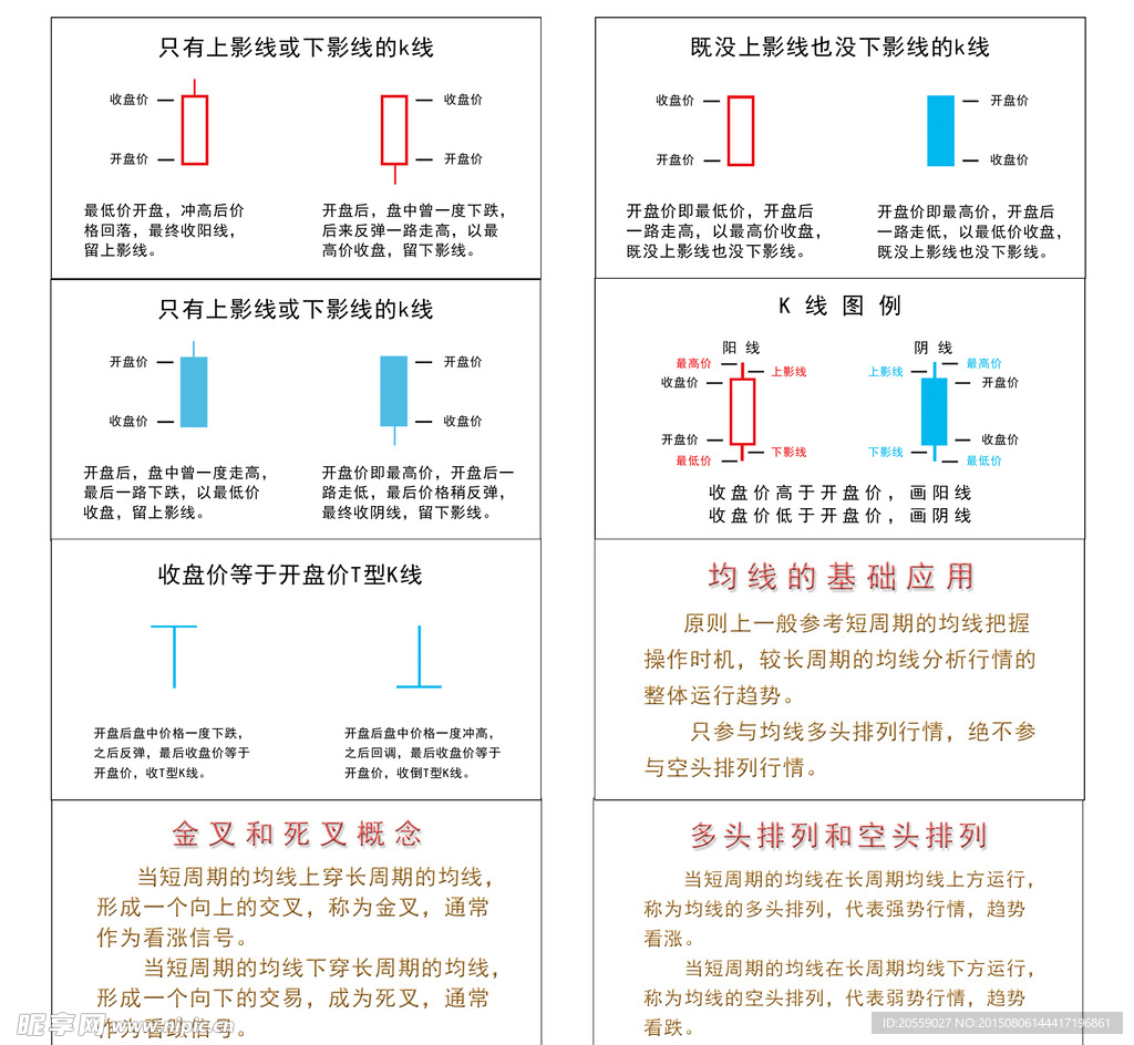 股票常识