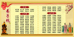 弟子规文化墙图片