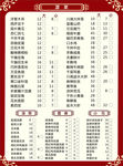 菜单