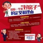 房地产展板