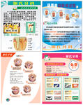 牙科诊所展板