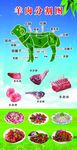 羊肉分割图