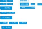 医院悬挂指示牌