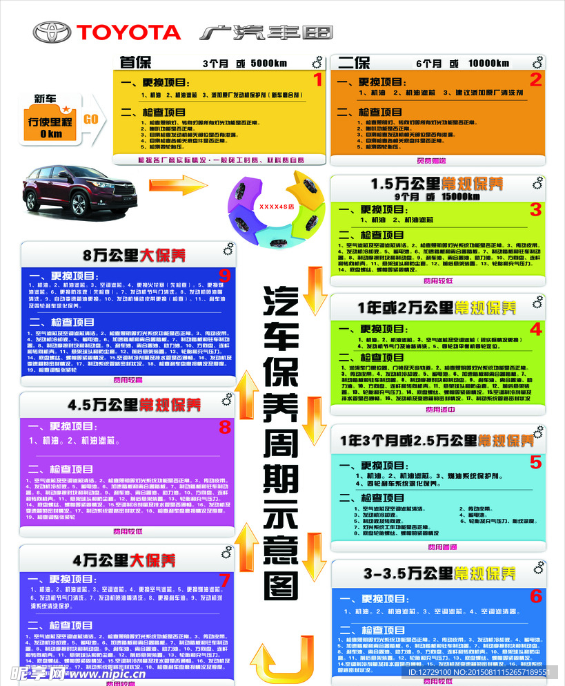示意图