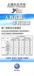 人有医保 车有延保