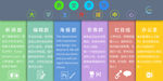 社团招新海报
