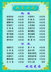 菜单菜谱