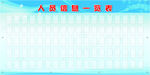 人员信息一览表