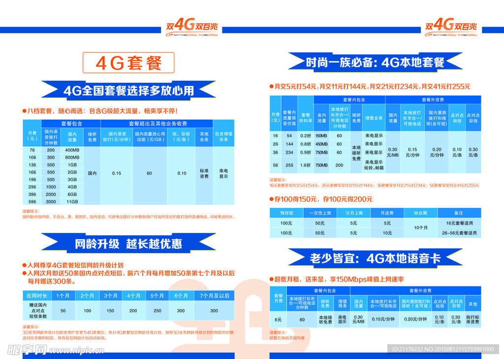 联通4G表格