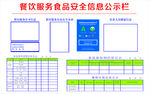 食品安全公示栏