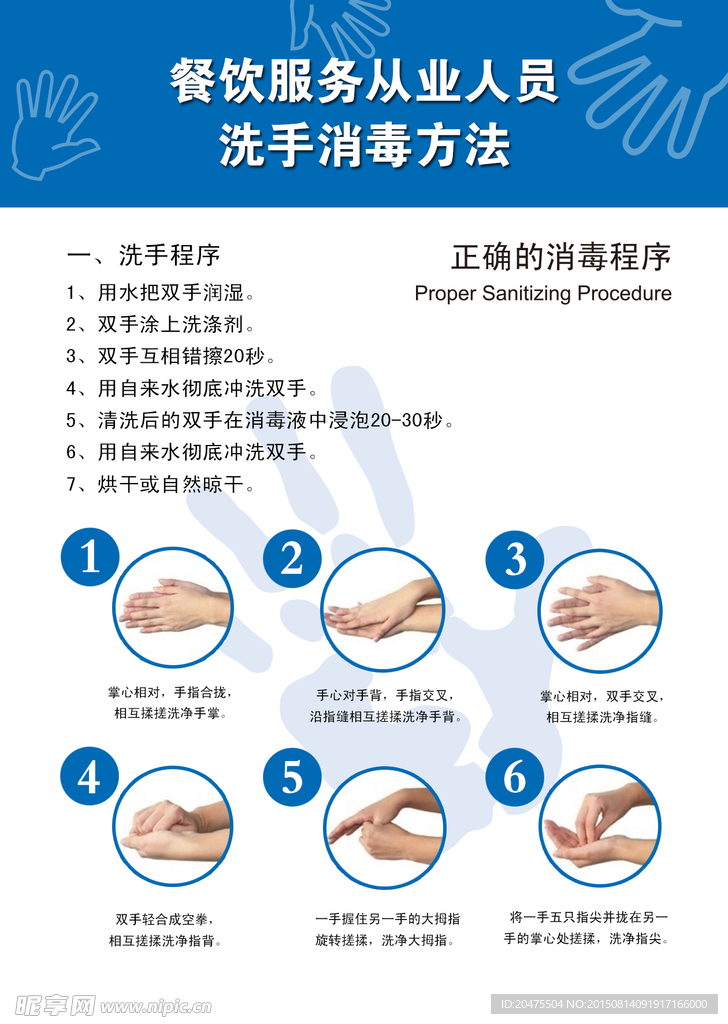 正确洗手消毒方法