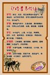 驴肉的营养价值