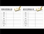 家居建材导购手册采购备忘录