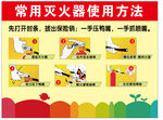 常用灭火器使用方法