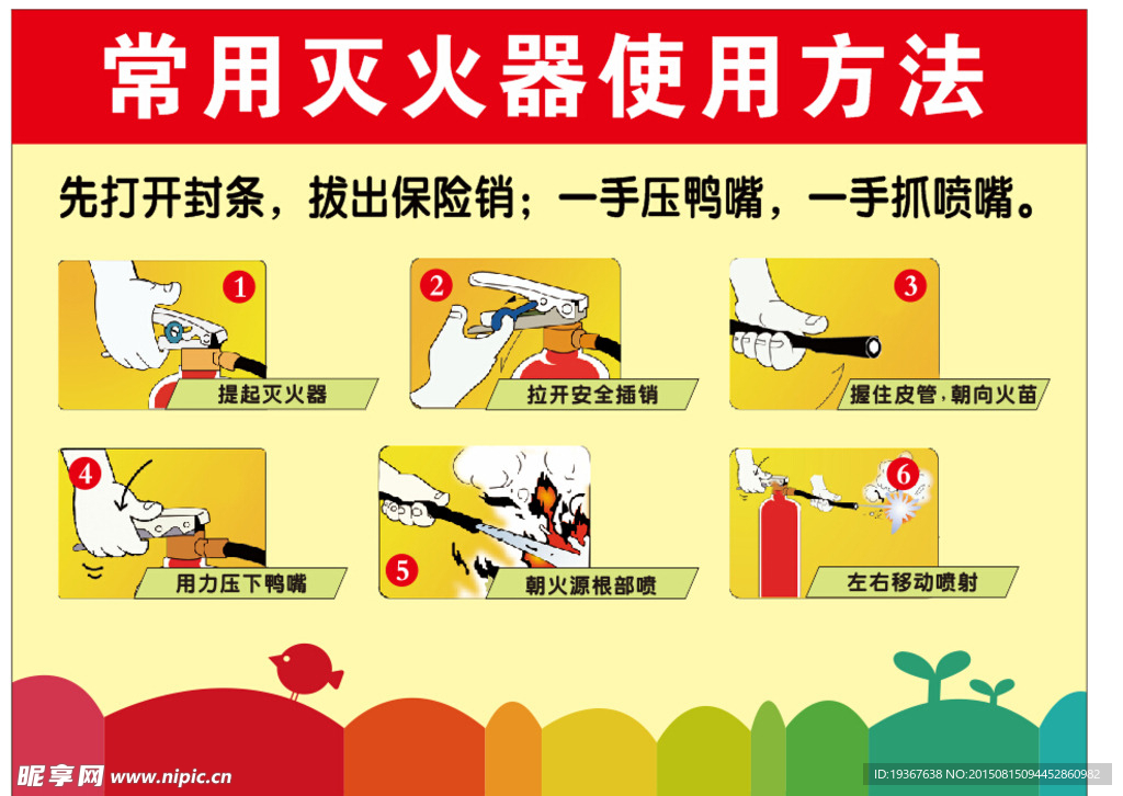 常用灭火器使用方法