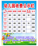 幼儿园收费公示栏
