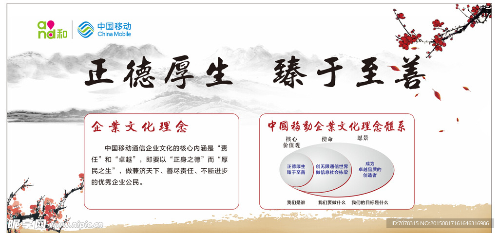 文化图