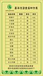 酒店价格表